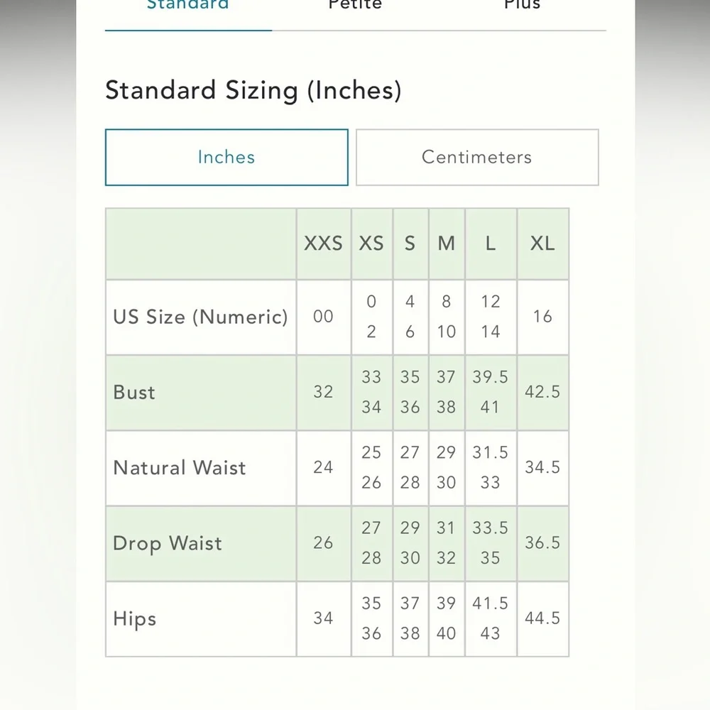 Farm Rio Dress - Picture 3 of 6